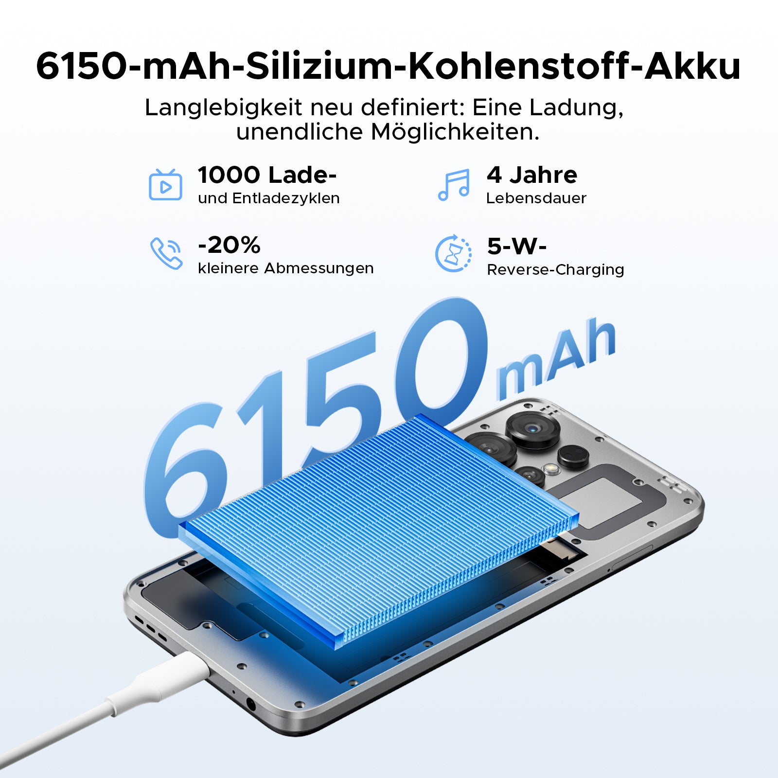 DOOGEE Note56X Pro Android 16 6150mAh UNISOC T7225 (32GB+128GB)
