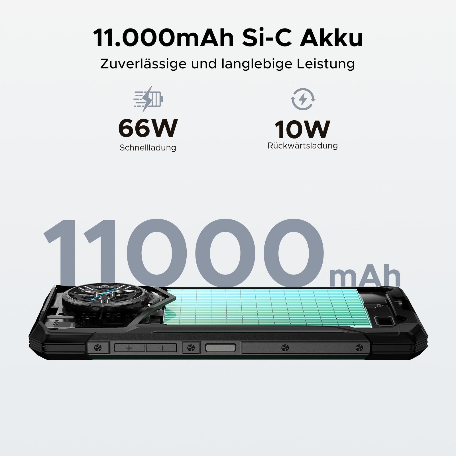 DOOGEE S200 Ultra 5G Outdoor-Handy 1,32"-Rückdisplay 11000-mAh-Akku Android 15 (12 GB + 512 GB)