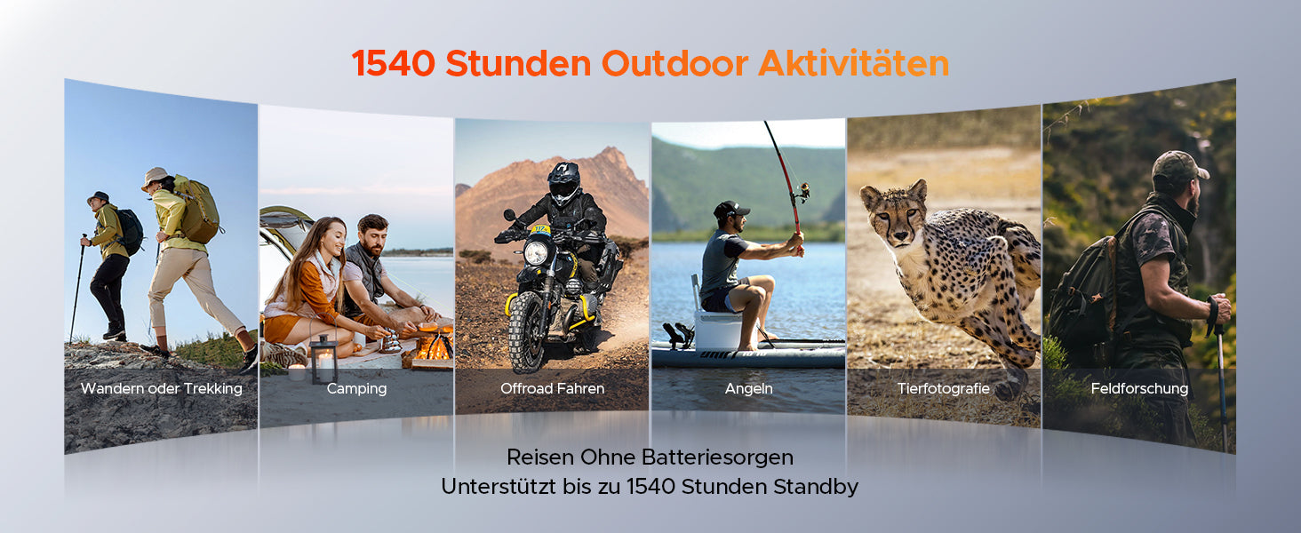 1540 Stunden Outdoor-Aktivitäten