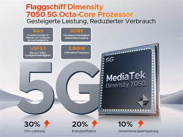 Flaggschiff Dimensity 7050 5G Octa-Core-Prozessor