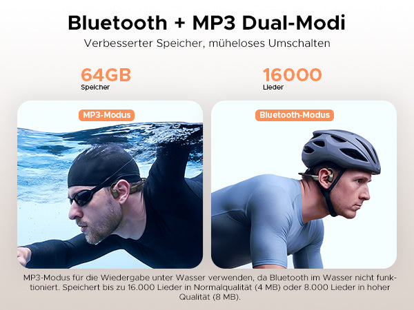 bluetooth kopfhörer fahrradhelm IP68 Schwimm-Kopfhörer mit Knochenleitung