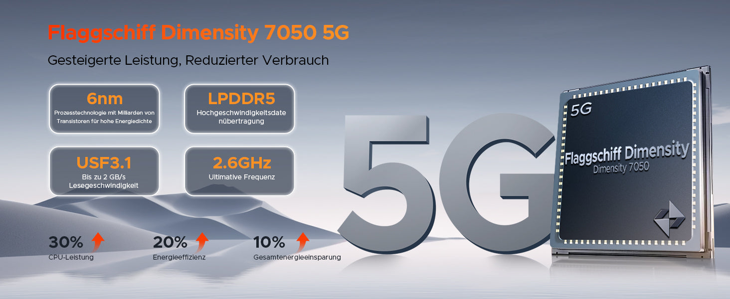 Flaggschiff Dimensity 7050 5G Octa-Core-Prozessor