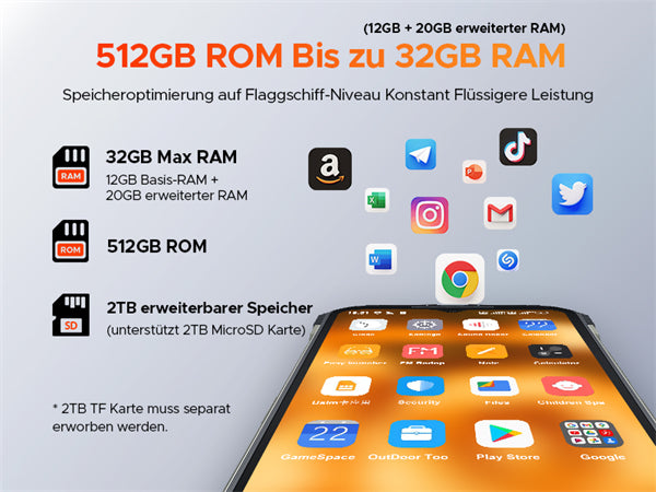 Bis zu 32 GB RAM (12 GB + 20 GB erweiterter RAM) + 512 GB ROM