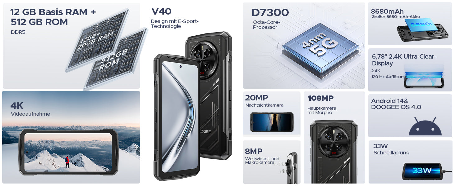 DOOGEE V40 outdoor handy