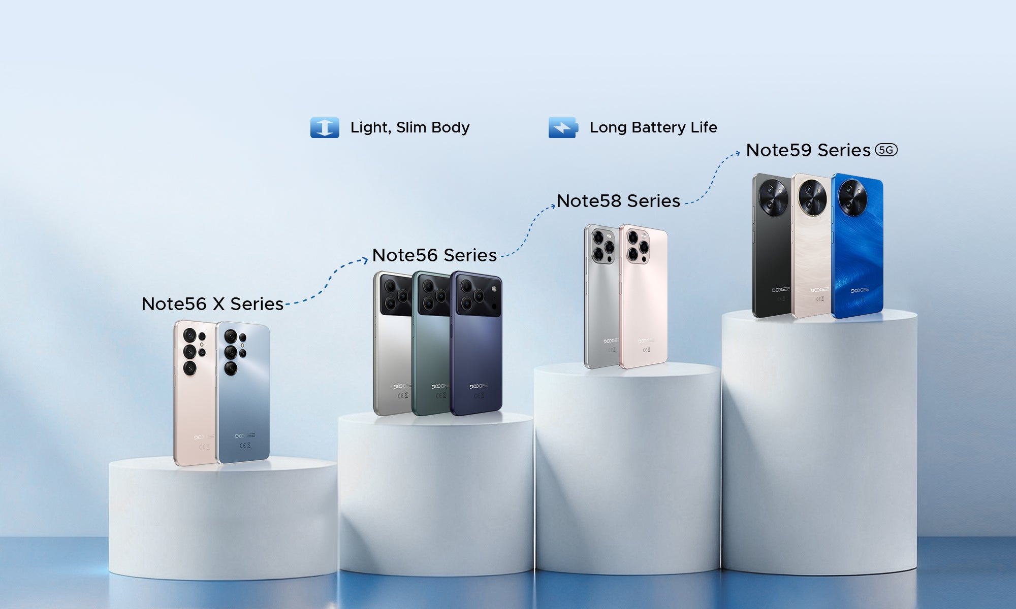 doogee.com