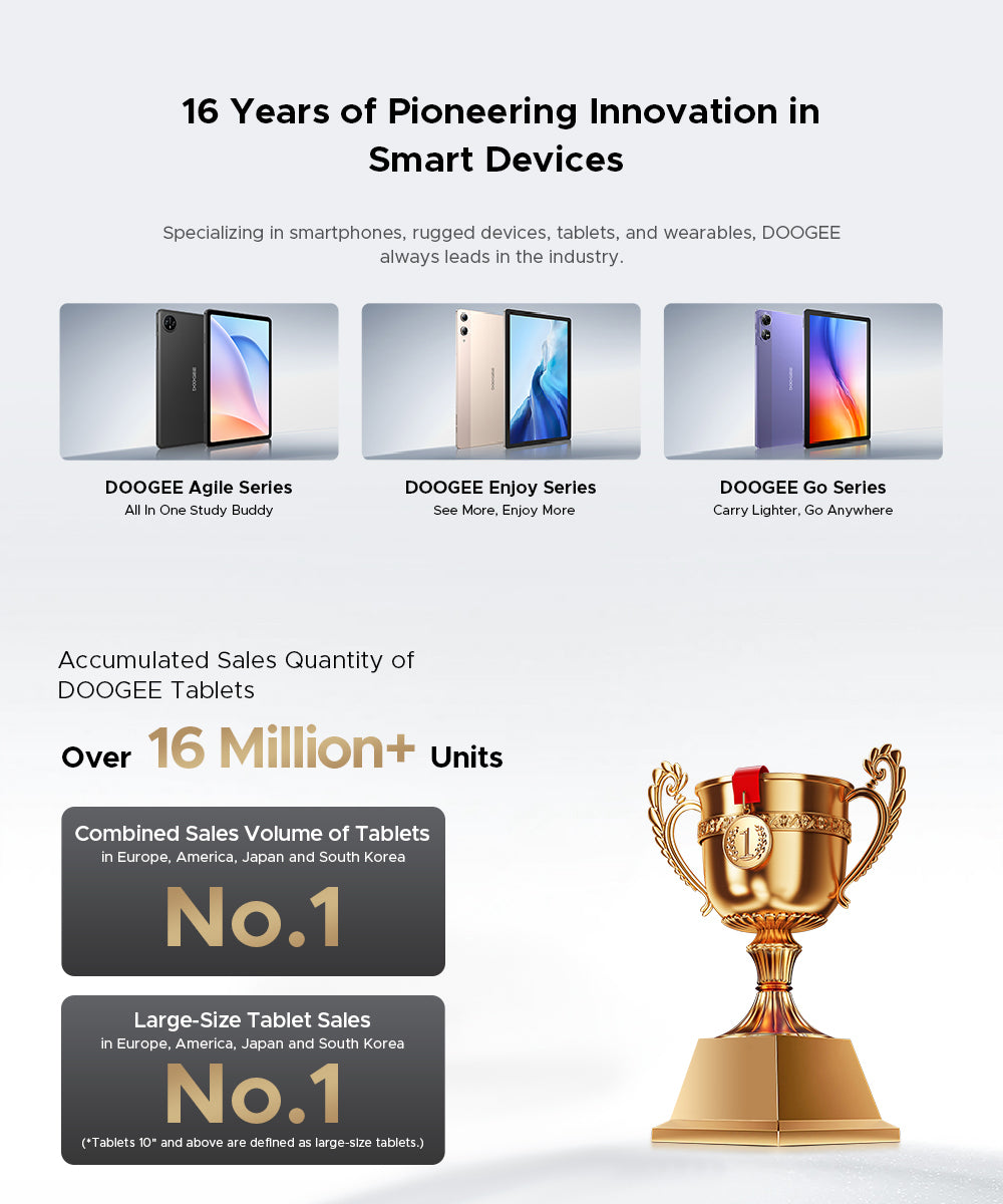 doogee.com