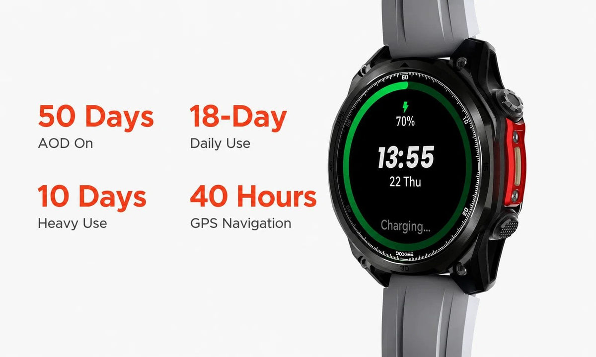 DOOGEE anywise-w1-pro compressed product detail image