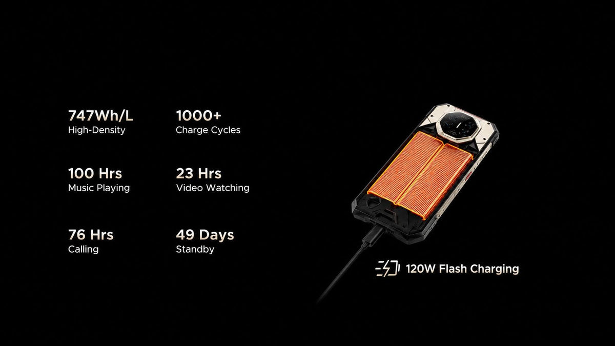 DOOGEE S300 PLUS detail image 10