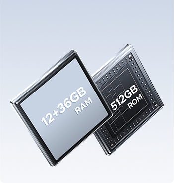512 GB großer Speicherplatz
